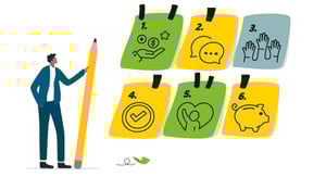 SB -Blog 2023 Trends_020323_web